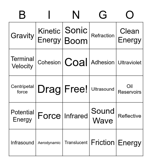 Apologia Physics - Lessons 6-10 Bingo Card