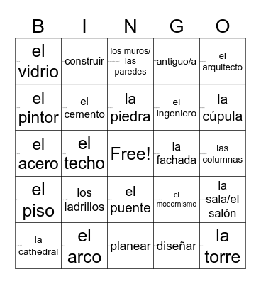 La arquitectura Bingo Card