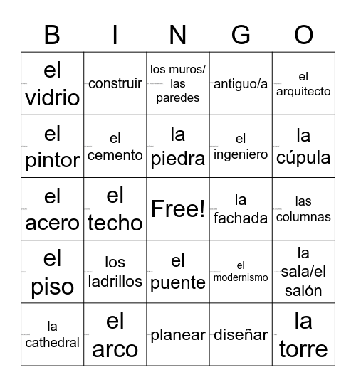 La arquitectura Bingo Card