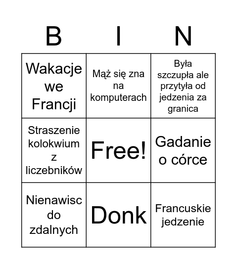 ANETKA BINGO! Bingo Card