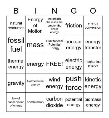 Energy Bingo Card