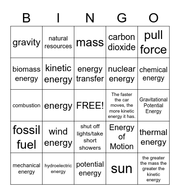 Energy Bingo Card