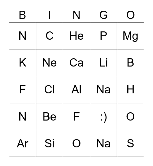 Periodic Table Bingo (1st 20 elements) Bingo Card