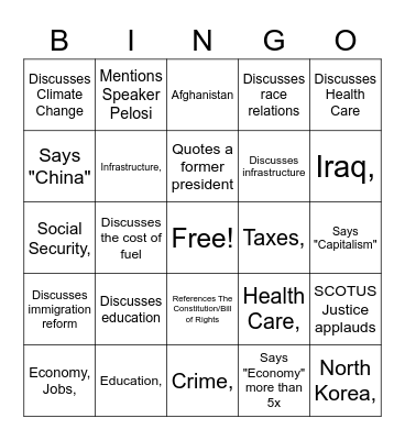 2022 State of the Union Bingo Card
