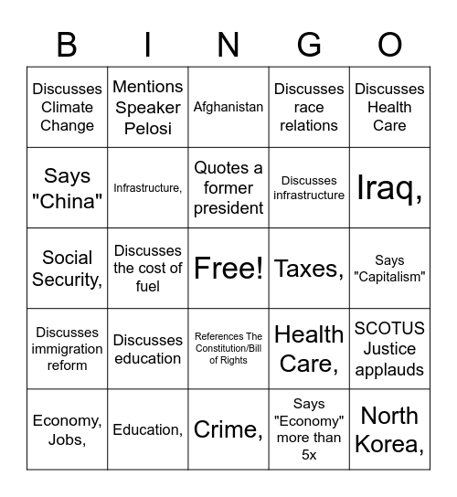 2022 State of the Union Bingo Card