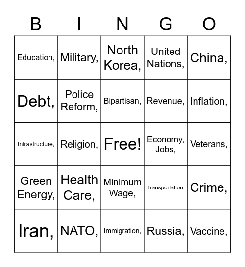 State of the Union 2022 BINGO Card