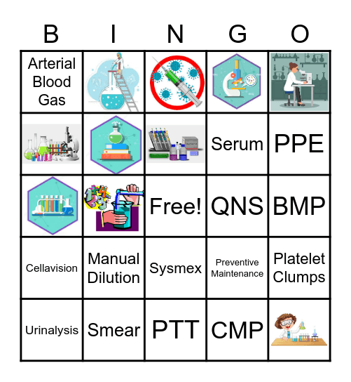 LAB WEEK 2022 Bingo Card