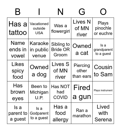 GET  TO  KNOW  THE  GUESTS Bingo Card