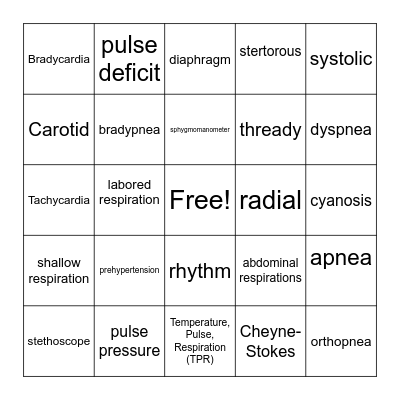 Medical Bingo II Bingo Card