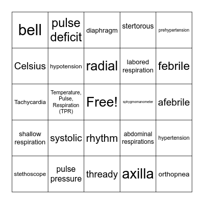 Medical Bingo II Bingo Card