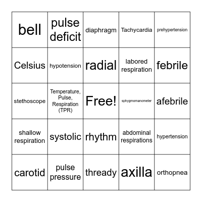 Medical Bingo II Bingo Card