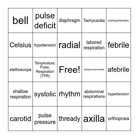 Medical Bingo II Bingo Card