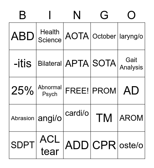 Med Term Bingo Card