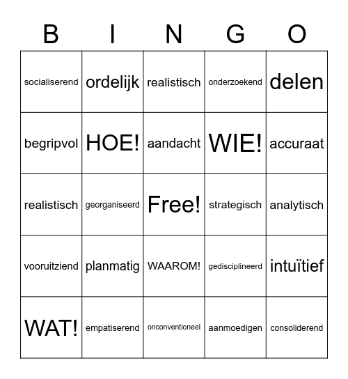 Bingo praktijkonderwijs Bingo Card