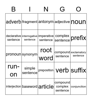 Language Usage Bingo- 8th Grade Bingo Card