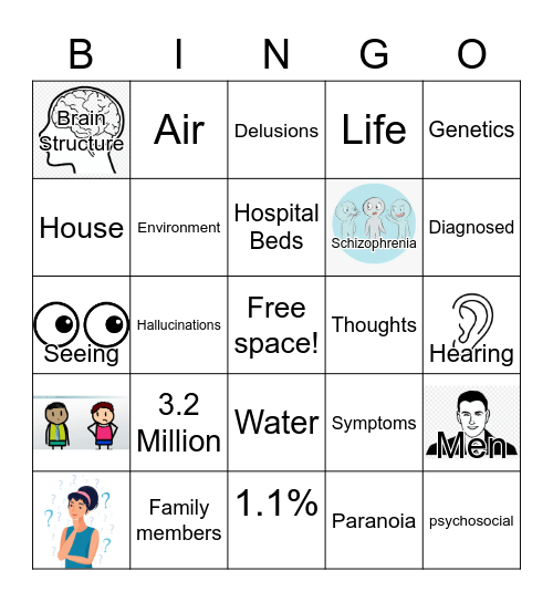 Schizophrenia Bingo Card