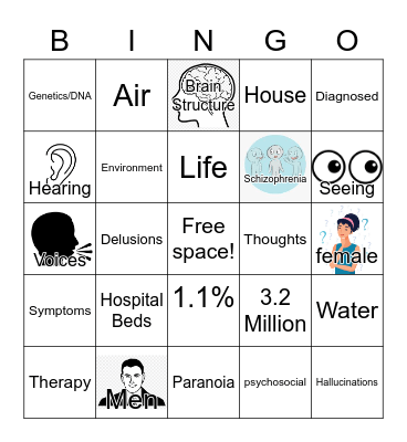 Schizophrenia Bingo Card
