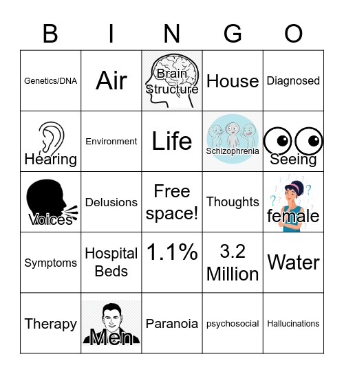 Schizophrenia Bingo Card