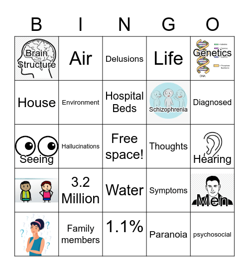 Schizophrenia Bingo Card