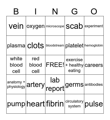 Blood Bingo Card