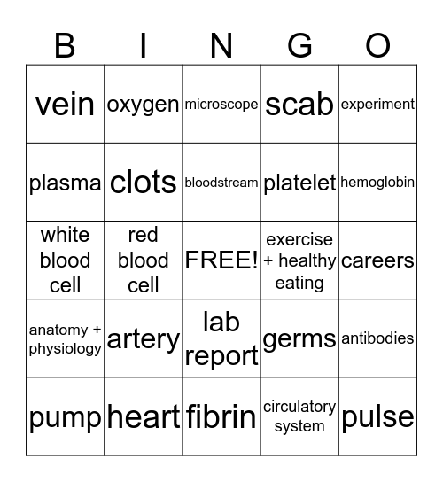 Blood Bingo Card