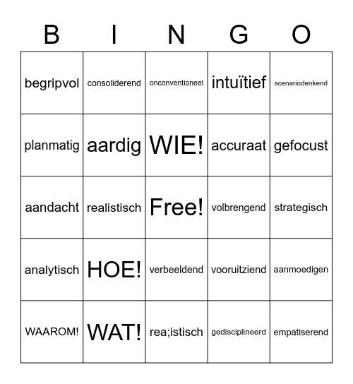 breinvoorkeuren PRO Bingo Card