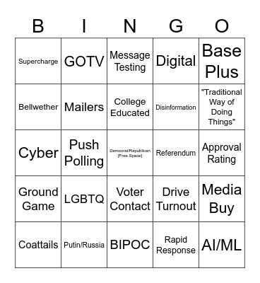 Pollies Bingo 2022 Bingo Card