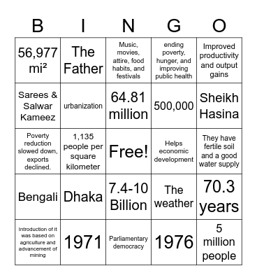 Bangladesh Bingo Card