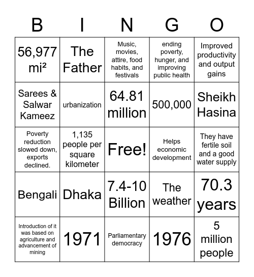 Bangladesh Bingo Card