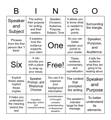 Rhetorical Analysis Bingo Card