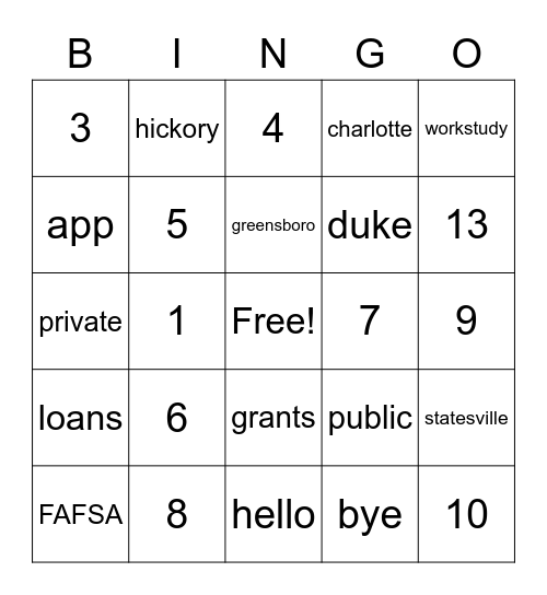 Cost of Education Bingo Card