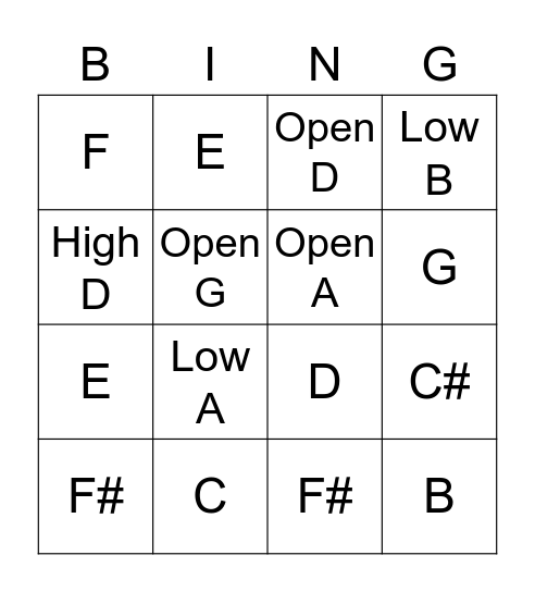 Note name bingo Card