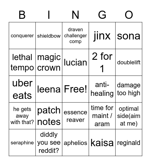 bolo TSM Bingo Card