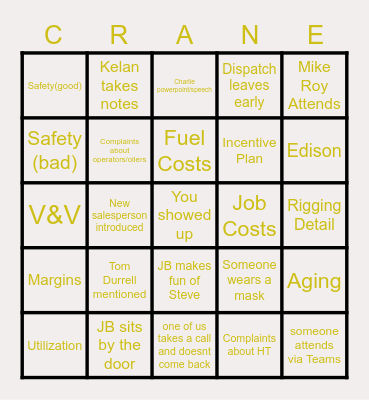 Sales Meeting Bingo Card