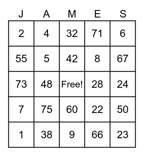 Numbers 1 - 75 Bingo Card