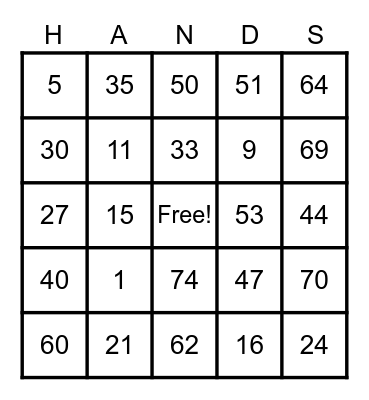 World Hand Hygiene Bingo 2022 Bingo Card