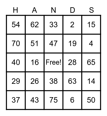 World Hand Hygiene Bingo 2022 Bingo Card