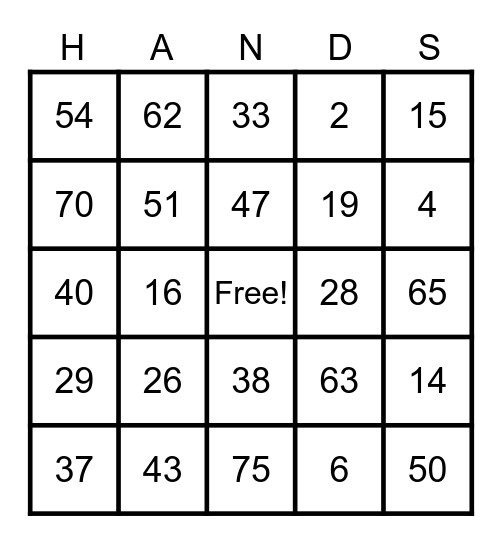 World Hand Hygiene Bingo 2022 Bingo Card