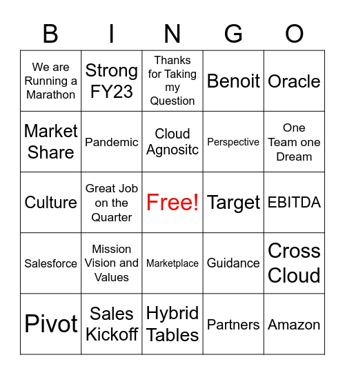 Q4 FY22 Earnings Call Bingo Card