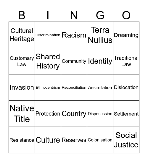 Aboriginal Studies Concepts!! Bingo Card