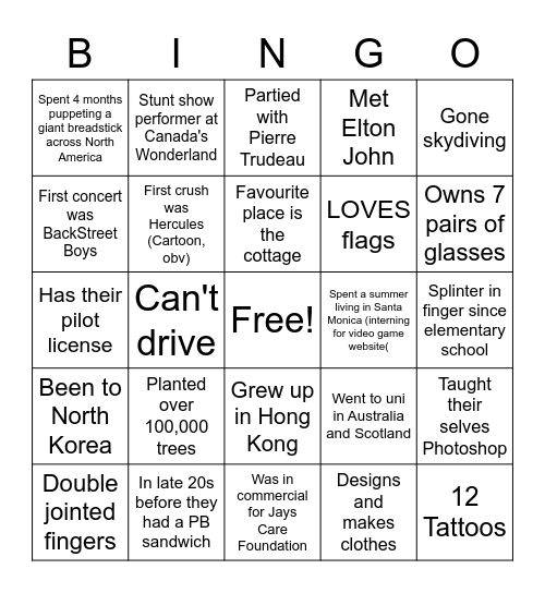 Get to Know Your Peers! Bingo Card