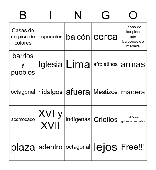 Colonización Virreinato de Perú Bingo Card