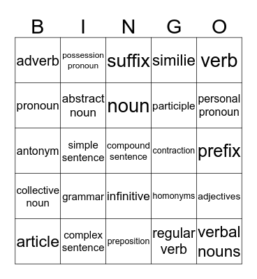 Grammar Bingo Card