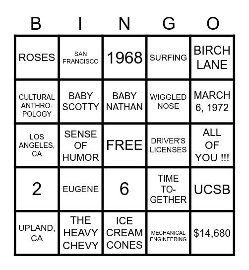 BILL & RENEE'S 50th ANNIVERSARY BINGO Card