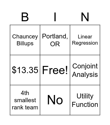 Trailblazer's Jeapordy Bingo Card