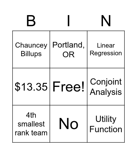 Trailblazer's Jeapordy Bingo Card