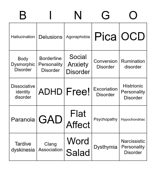 Wheel of Psychopathology Bingo Card