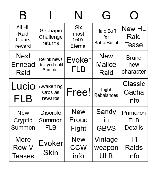 GBF Anni 2022 Bingo Card