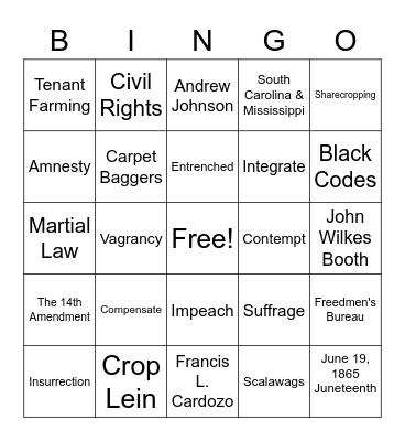 Reconstruction Bingo Card