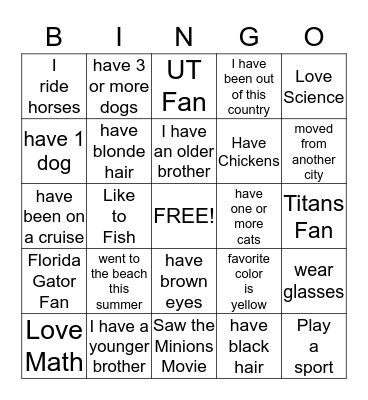 Science Rocks! Go Panthers! Bingo Card